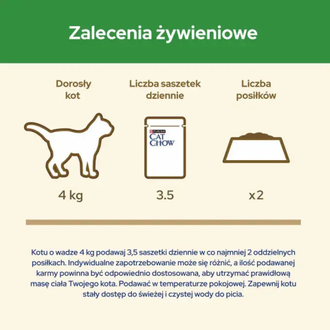PURINA CAT CHOW Sterilised Mokra karma kurczak i bakłażan dla kotów 85 g. PURINA CAT CHOW Sterilised Mokra karma kurczak i bakłażan dla kotów 85 g.