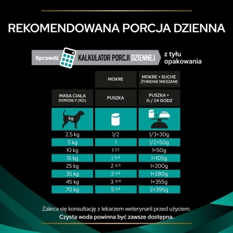 PRO PLAN VETERINARY DIETS Canine EN Gastro Intestinal karma dla psa 400 g PRO PLAN VETERINARY DIETS Canine EN Gastro Intestinal karma dla psa 400 g