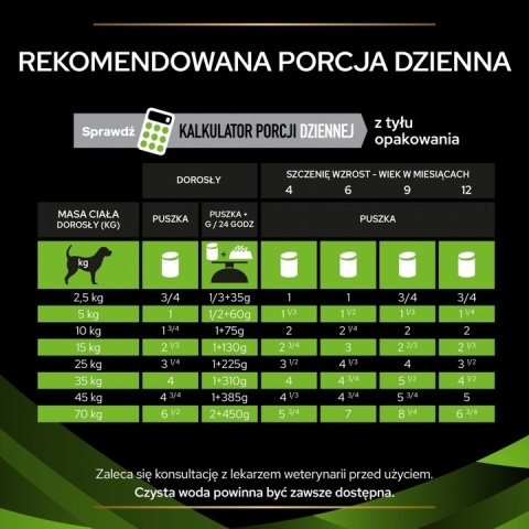 PRO PLAN VETERINARY DIETS Canine HA Hypoallergenic mokra karma dla psa 400g PRO PLAN VETERINARY DIETS Canine HA Hypoallergenic mokra karma dla psa 400g