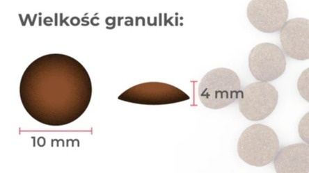 Syta Micha CHEF Sucha karma dla szczeniąt Jagnięcina, malina i dynia 1.5kg Syta Micha CHEF Sucha karma dla szczeniąt Jagnięcina, malina i dynia 1.5kg