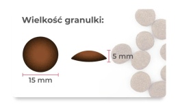 Syta Micha Sucha karma dla psa Łosoś, pasternak i truskawka 1.5kg
